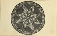 Picture 16 of 68 from The lady's assistant for executing useful and fancy designs in knitting, netting and crochet work... (1847), leaf 496