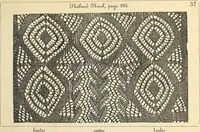 Picture 17 of 68 from The lady's assistant for executing useful and fancy designs in knitting, netting and crochet work... (1847), leaf 498