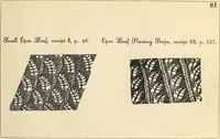 Picture 35 of 68 from The lady's assistant for executing useful and fancy designs in knitting, netting and crochet work... (1847), leaf 522