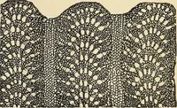 An illustration from The lady's assistant for executing useful and fancy designs in knitting, netting and crochet work... (1847)
