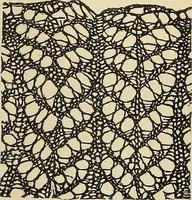 An illustration from The lady's assistant for executing useful and fancy designs in knitting, netting and crochet work... (1847)