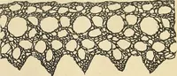 An illustration from The lady's assistant for executing useful and fancy designs in knitting, netting and crochet work... (1847)
