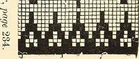 An illustration from The lady's assistant for executing useful and fancy designs in knitting, netting and crochet work... (1847)