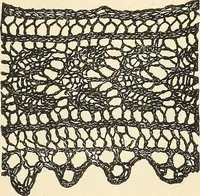 An illustration from The lady's assistant for executing useful and fancy designs in knitting, netting and crochet work... (1847)