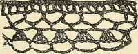 An illustration from The lady's assistant for executing useful and fancy designs in knitting, netting and crochet work... (1847)