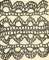 An illustration from The lady's assistant for executing useful and fancy designs in knitting, netting and crochet work... (1847)