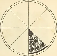 An illustration from The lady's assistant for executing useful and fancy designs in knitting, netting and crochet work... (1847)