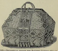 An illustration from The lady's bazaar & fancy fair book : containing suggestions upon the getting-up of bazaars and instructions for making articles in embroidery, cane-work, crochet, knitting, netting, tatting, rustic-work, and cone-work ; also directions for making skeleton leaves, phantom bouquets, and for painting on ivory, china, white wood, tapestry, and terra-cotta (1880)