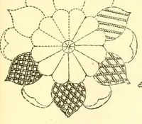 An illustration from A lady's book on art embroidery in silk, with engraved patterns (1886)