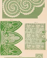Picture 26 of 45 from The lady's manual of fancy-work : a complete instructor in every variety of ornamental needle-work ... (1858), leaf 110