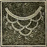Picture 30 of 45 from The lady's manual of fancy-work : a complete instructor in every variety of ornamental needle-work ... (1858), leaf 128