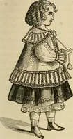 An illustration from The lady's manual of fancy work : a complete instructor in every variety of ornamental needle-work : including applique... (1859)