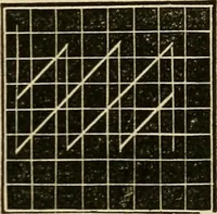 An illustration from The lady's manual of fancy work : a complete instructor in every variety of ornamental needle-work : including applique... (1859)
