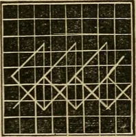 An illustration from The lady's manual of fancy work : a complete instructor in every variety of ornamental needle-work : including applique... (1859)