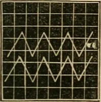 An illustration from The lady's manual of fancy work : a complete instructor in every variety of ornamental needle-work : including applique... (1859)