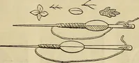An illustration from The lady's manual of fancy work : a complete instructor in every variety of ornamental needle-work : including applique... (1859)