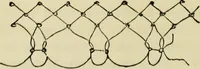 An illustration from The lady's manual of fancy work : a complete instructor in every variety of ornamental needle-work : including applique... (1859)