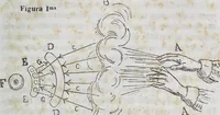 Picture 3 of 10 from La esistenza e spiritualità dell' anima distinta dallo spirito sensitivo prodotto del meccanismo organico contro i materialisti fatta rilevare in più fasi di mesmerica lucidità mediante una trentina di pubbliche gratuite accademie offerte dal mesmerista prof: (1855), leaf 128