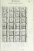 Picture 38 of 94 from La fidelle ouverture de l'art de serrurier : ou l'on void les principaulx preceptes, desseings [sic] et figures touchant les experiences et operations manuelles dudict art : ensemble vn petit traicté de diverses trempes, le tout (1627), leaf 91
