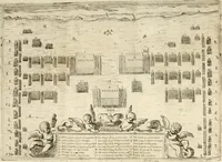 Picture 77 of 130 from La fortificatione, guardia, difesa, et espugnatione delle fortezze esperimentata in diuerse guerre (1624), leaf 250