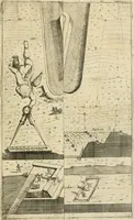 Picture 28 of 130 from La fortificatione, guardia, difesa, et espugnatione delle fortezze esperimentata in diuerse guerre (1624), leaf 82