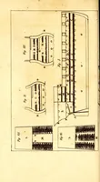 An illustration from L'Afrique, ou Histoire, moeurs, usages et coutumes des africains : le Sénégal (1814)