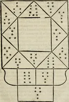 An illustration from La geomance dv Seigneur Christofe de Cattan, gentilhomme Geneuoys. Liure non moins plaisant & recreatif. Auec la roüe de Pythagoras (1558)