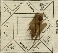 An illustration from La geomance dv Seigneur Christofe de Cattan, gentilhomme Geneuoys. Liure non moins plaisant & recreatif. Auec la roüe de Pythagoras (1558)