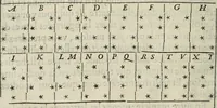 An illustration from La geomance dv Seigneur Christofe de Cattan, gentilhomme Geneuoys. Liure non moins plaisant & recreatif. Auec la roüe de Pythagoras (1558)
