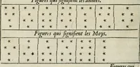 An illustration from La geomance dv Seigneur Christofe de Cattan, gentilhomme Geneuoys. Liure non moins plaisant & recreatif. Auec la roüe de Pythagoras (1558)
