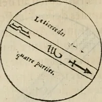 Picture 40 of 98 from La geomance dv Seigneur Christofe de Cattan, gentilhomme Geneuoys. Liure non moins plaisant & recreatif. Auec la roüe de Pythagoras (1558), leaf 89