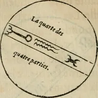 Picture 41 of 98 from La geomance dv Seigneur Christofe de Cattan, gentilhomme Geneuoys. Liure non moins plaisant & recreatif. Auec la roüe de Pythagoras (1558), leaf 89