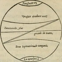 An illustration from La geomance dv Seigneur Christofe de Cattan, gentilhomme Geneuoys. Liure non moins plaisant & recreatif. Auec la roüe de Pythagoras (1558)