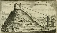 Picture 45 of 88 from La geometrie; ou, Mesure des lignes droittes esloignees par le quarrè geometrique (1643), leaf 105