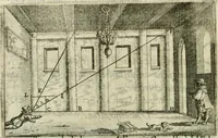 Picture 47 of 88 from La geometrie; ou, Mesure des lignes droittes esloignees par le quarrè geometrique (1643), leaf 113