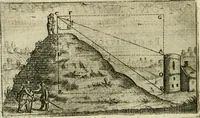 Picture 49 of 88 from La geometrie; ou, Mesure des lignes droittes esloignees par le quarrè geometrique (1643), leaf 117
