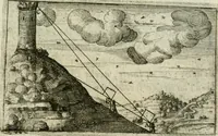Picture 54 of 88 from La geometrie; ou, Mesure des lignes droittes esloignees par le quarrè geometrique (1643), leaf 130