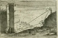 Picture 55 of 88 from La geometrie; ou, Mesure des lignes droittes esloignees par le quarrè geometrique (1643), leaf 132