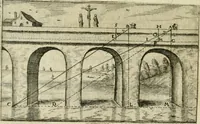 Picture 58 of 88 from La geometrie; ou, Mesure des lignes droittes esloignees par le quarrè geometrique (1643), leaf 137