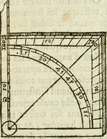 An illustration from La geometrie; ou, Mesure des lignes droittes esloignees par le quarrè geometrique (1643)