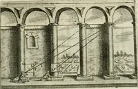 Picture 59 of 88 from La geometrie; ou, Mesure des lignes droittes esloignees par le quarrè geometrique (1643), leaf 140