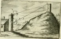 Picture 60 of 88 from La geometrie; ou, Mesure des lignes droittes esloignees par le quarrè geometrique (1643), leaf 141