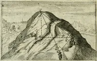 Picture 63 of 88 from La geometrie; ou, Mesure des lignes droittes esloignees par le quarrè geometrique (1643), leaf 151