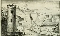 Picture 65 of 88 from La geometrie; ou, Mesure des lignes droittes esloignees par le quarrè geometrique (1643), leaf 156