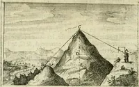 An illustration from La geometrie; ou, Mesure des lignes droittes esloignees par le quarrè geometrique (1643)