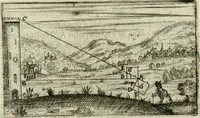 Picture 77 of 88 from La geometrie; ou, Mesure des lignes droittes esloignees par le quarrè geometrique (1643), leaf 168