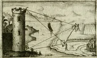 An illustration from La geometrie; ou, Mesure des lignes droittes esloignees par le quarrè geometrique (1643)
