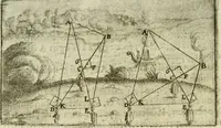 Picture 84 of 88 from La geometrie; ou, Mesure des lignes droittes esloignees par le quarrè geometrique (1643), leaf 177