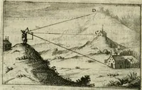 Picture 85 of 88 from La geometrie; ou, Mesure des lignes droittes esloignees par le quarrè geometrique (1643), leaf 179
