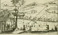 An illustration from La geometrie; ou, Mesure des lignes droittes esloignees par le quarrè geometrique (1643)